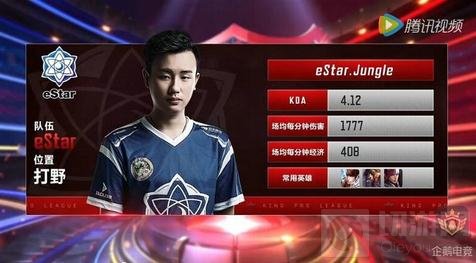 买断